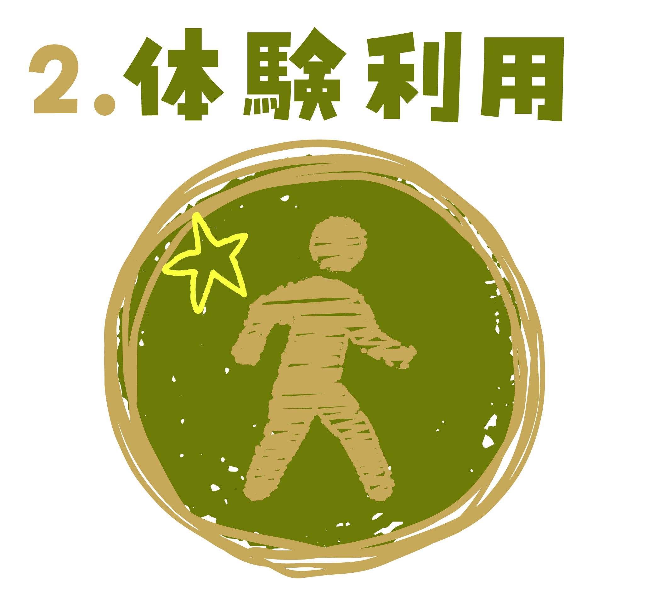 step2 体験利用