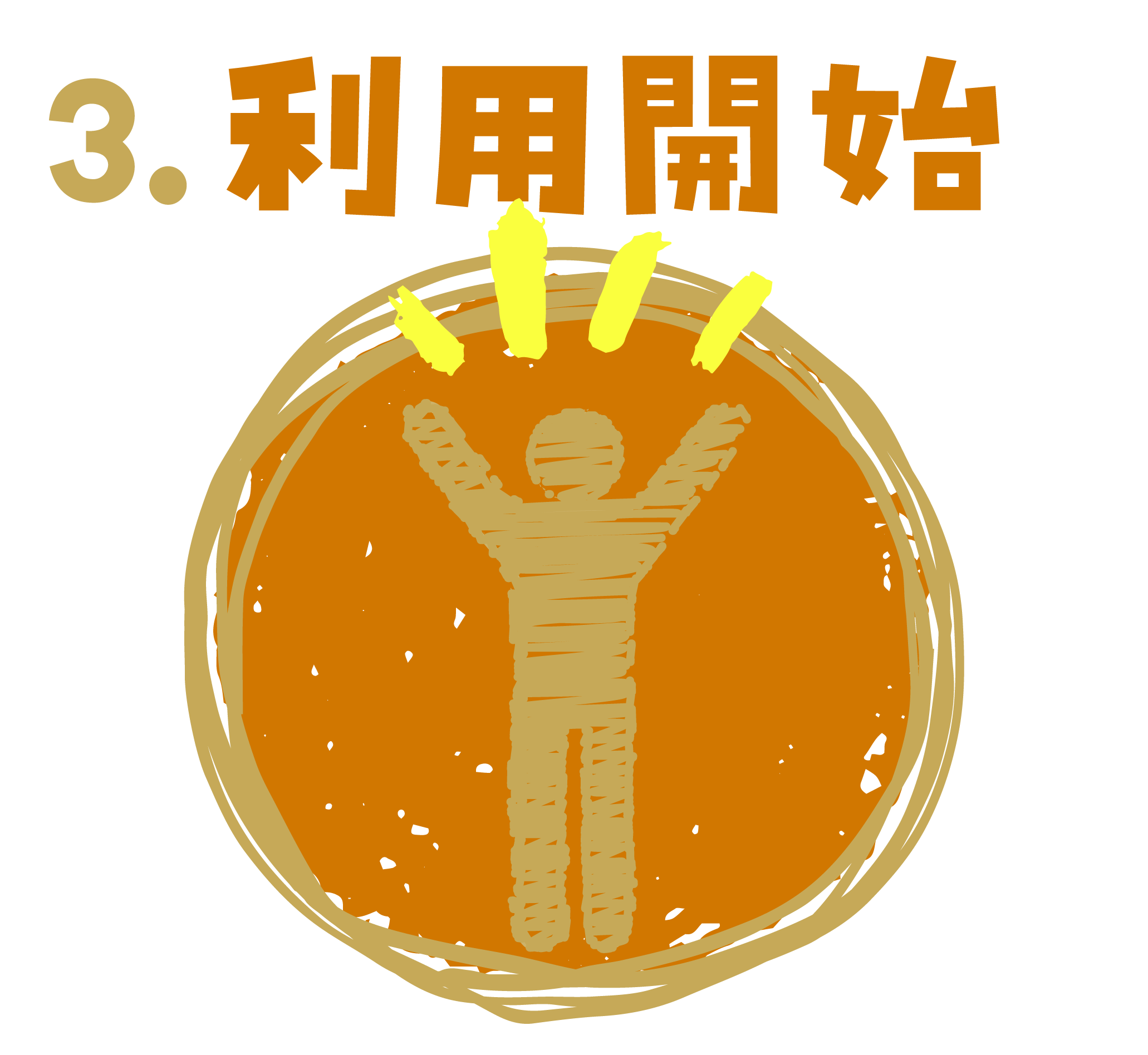 step3 利用開始